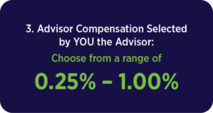 Advisor Compensation