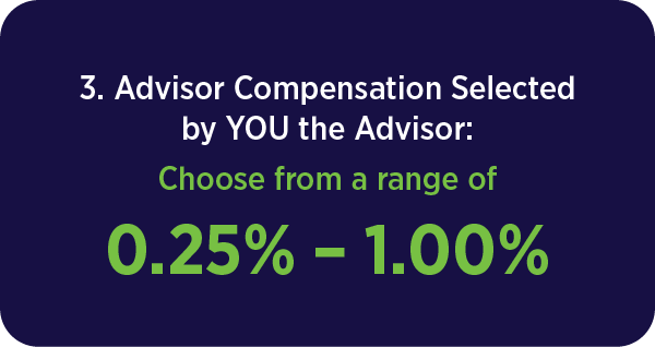 Advisor Compensation