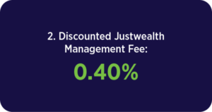 Discounted Justwealth Management Fee