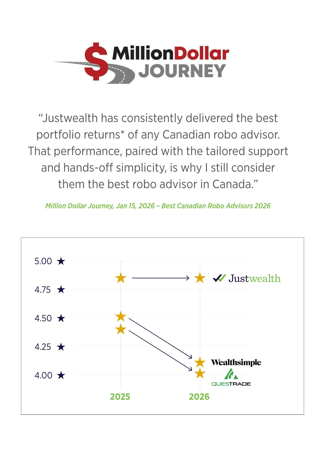 MDJ 2026 Slider - Mobile
